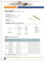 哈克huck结构型铆钉海马钉灯笼铆钉抽芯铆钉拉丝铆钉资料