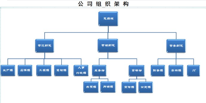 宏亿螺丝诚聘英才