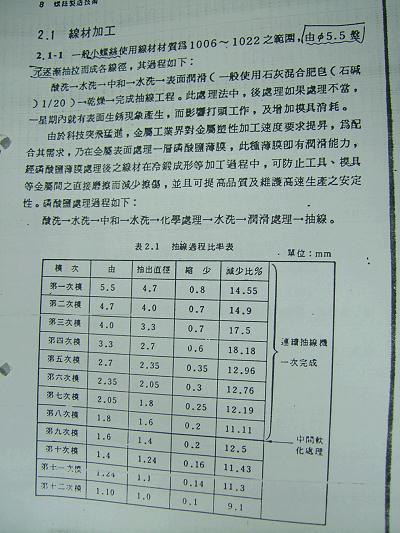 我的博客怎么还是空???哈哈哈