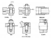 螺纹联接