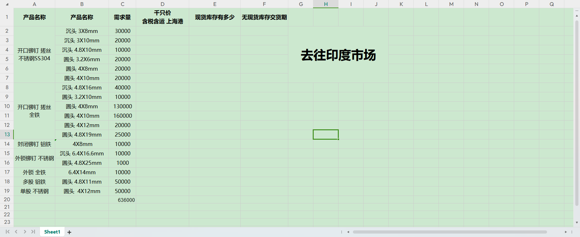 求购：各类抽芯铆钉 63万支附件