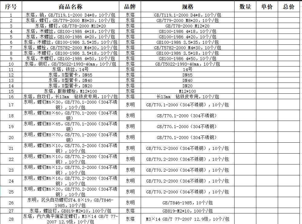 求购：多规格多品种产品，查看附件附件