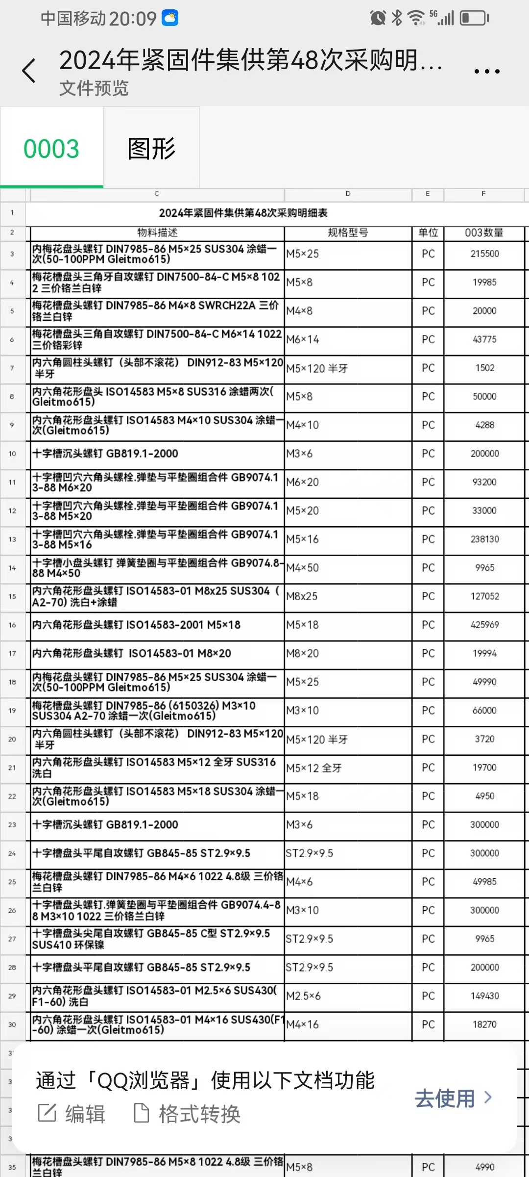 多个标准螺钉螺栓螺母标品采购，详情见附图，总数445万支附件