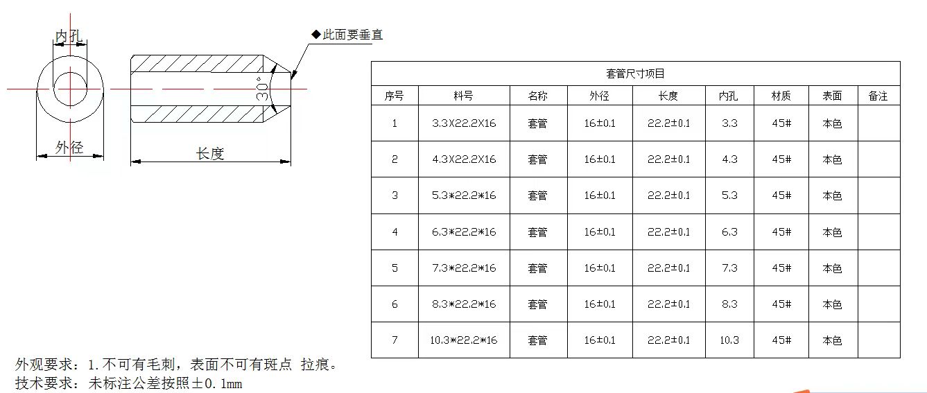 求购：45#钢套管多规格总数148万个附件