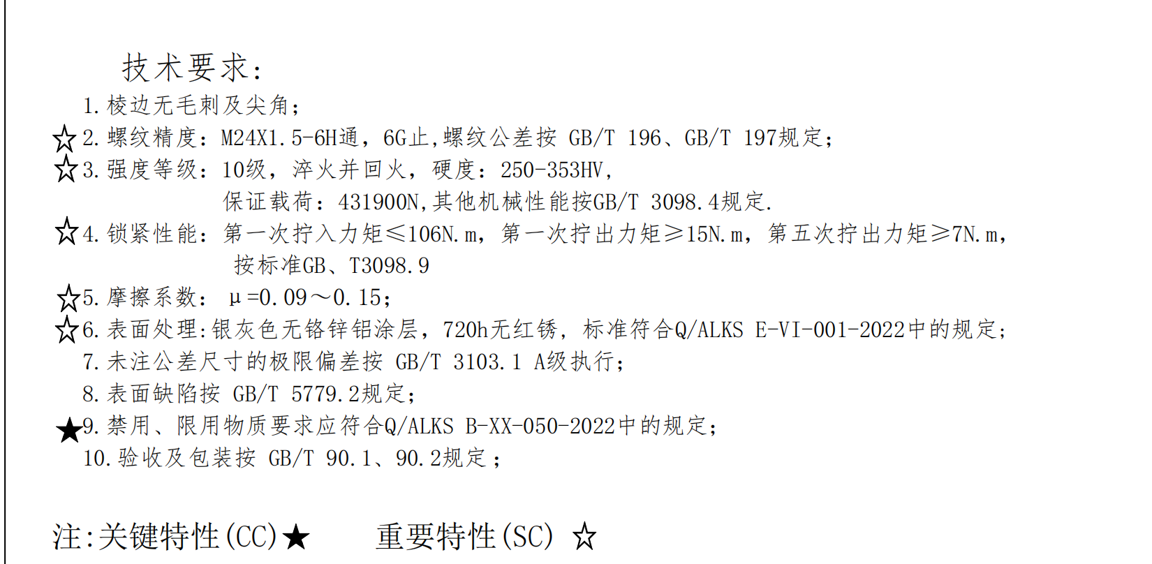 驱动轴螺母 M24*1.5-6H附件