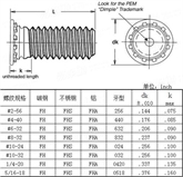 PEM 压铆螺钉 压铆螺丝 美制 英制 不锈钢压铆螺钉 FH FHS FH4 现货 厂家直销