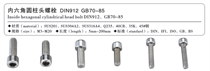 内六角圆柱头螺栓