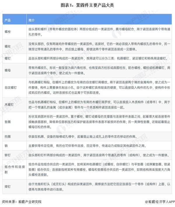 前瞻产业研究�?1.jpg