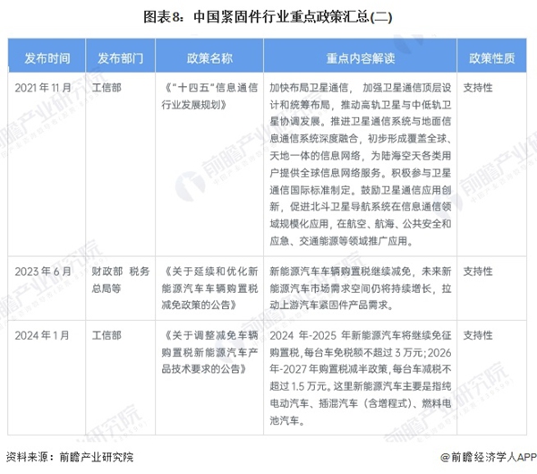 前瞻产业研究�?8.jpg