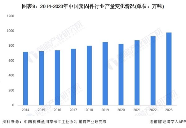 前瞻产业研究�?9.jpg