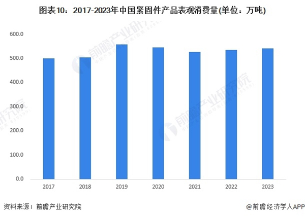 前瞻产业研究�?0.jpg