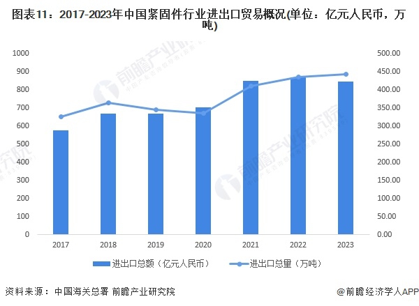 前瞻产业研究�?1.jpg