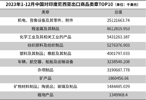 印尼一季度经济增长2.jpg