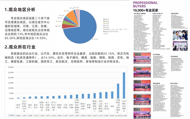 24届机博会暨武汉工博会2.jpg