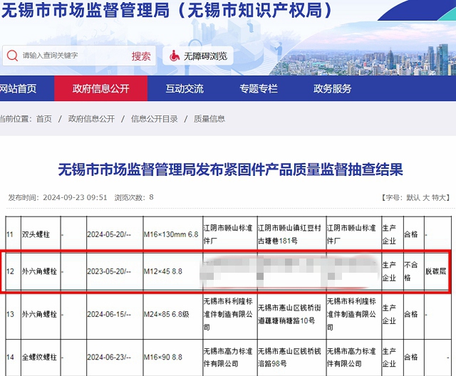 3·15 螺丝质量也该重视起来了!1.jpg 3·15 螺丝质量也该重视起来了!1.jpg