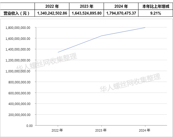 湖南飞沃新能源科技股份有限公司2.jpg