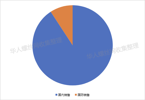 湖南飞沃新能源科技股份有限公司6.jpg