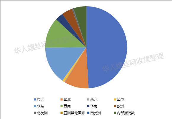 富奥汽车零部件股份有限公�?.jpg