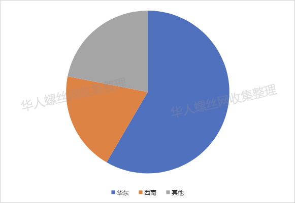 浙江荣亿精密机械股份有限公司6.jpg