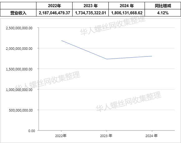 山东腾达紧固科技股份有限公司2.jpg