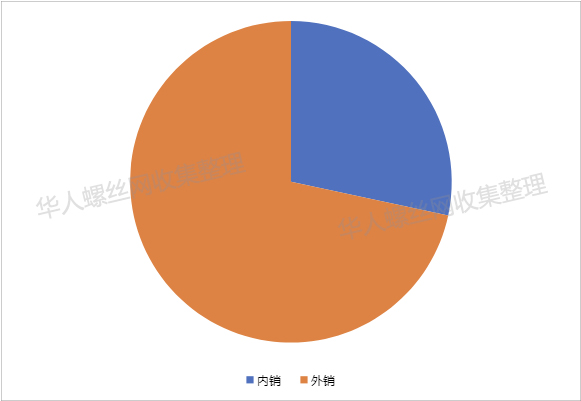 山东腾达紧固科技股份有限公司8.jpg