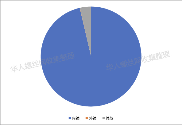 长华控股集团股份有限公司6.jpg