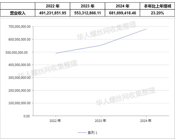 浙江华远汽车科技股份有限公司2.jpg