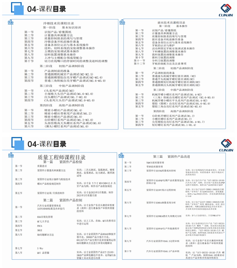 寸金职校定制培训专班,助力哈迪威破解培训难题4_副本.jpg 寸金职校定制培训专班,助力哈迪威破解培训难题4_副本.jpg