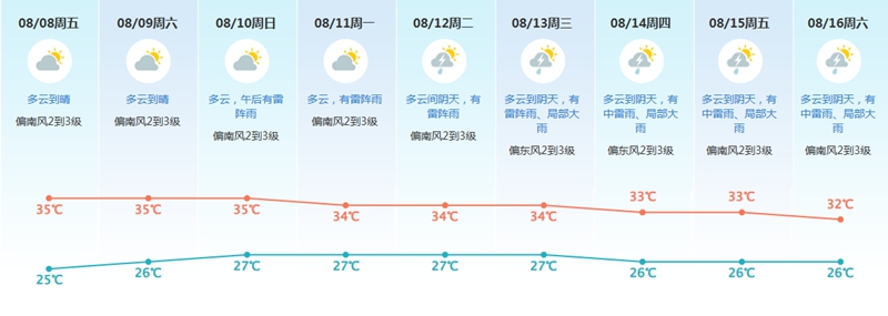 东莞螺丝大厂因暴雨停�?.jpg