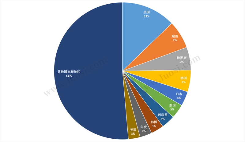 微信图片_20251205155149_141_37.jpg 微信图片_20251205155149_141_37.jpg