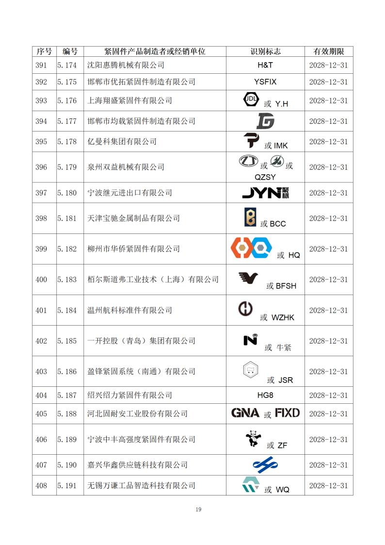 附件1：经确认的紧固件制造者识别标�?公告15号_21.jpg