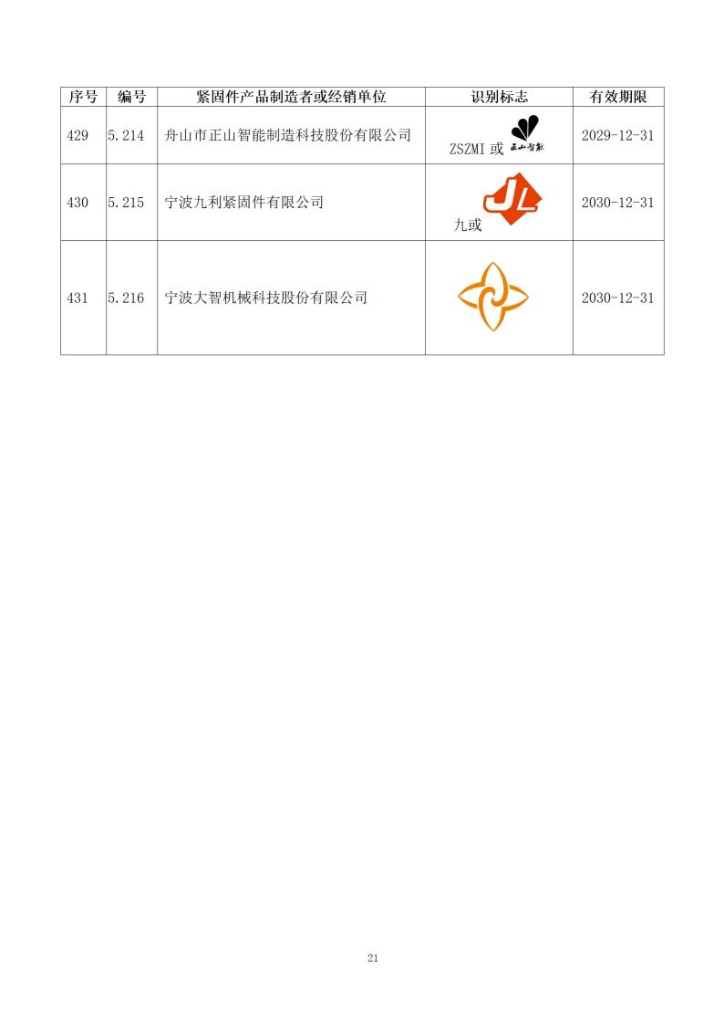 附件1：经确认的紧固件制造者识别标�?公告15号_23.jpg