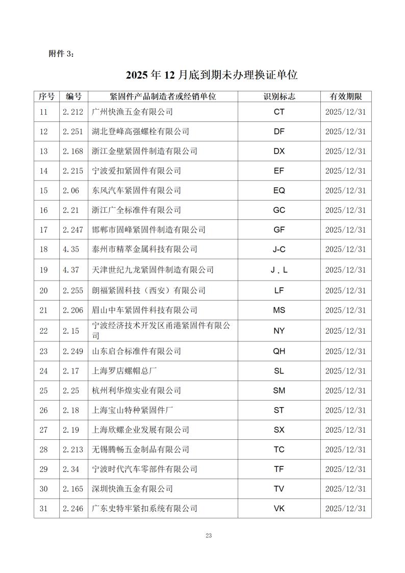 附件1：经确认的紧固件制造者识别标�?公告15号_25.jpg