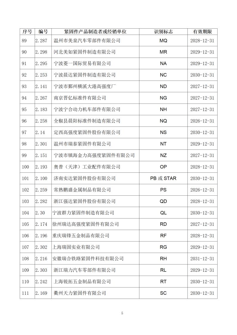 附件1：经确认的紧固件制造者识别标�?公告15号_07.jpg