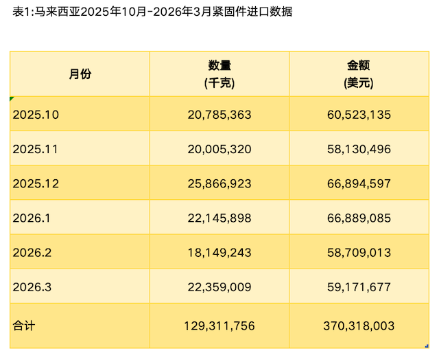 进口.png 进口.png