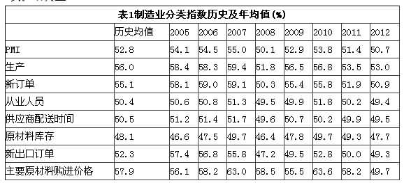 全户人口增减记载_关于家庭户口翻译 签证用(2)