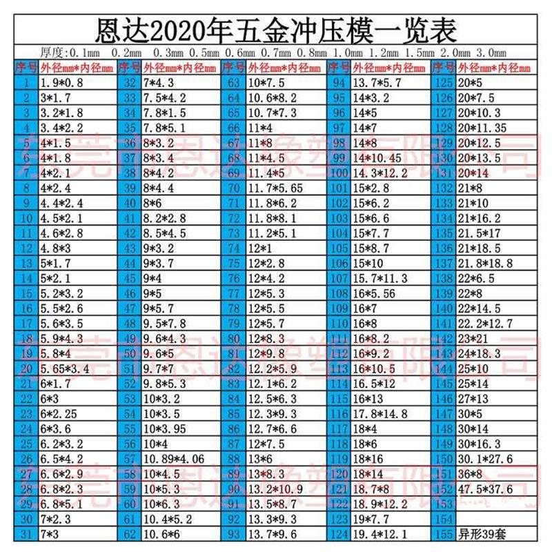 机械耐磨平垫机器耐高温赛钢介子机电紧固垫圈