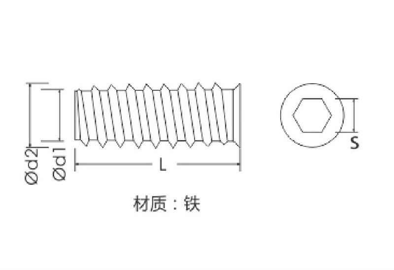 密底内外牙螺母