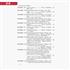 英訳版JISハンドブック ねじ 2016　英语版《JIS HANDBOOK FASTENERS & SCREW THREADS ENGLISH VERSION》预售