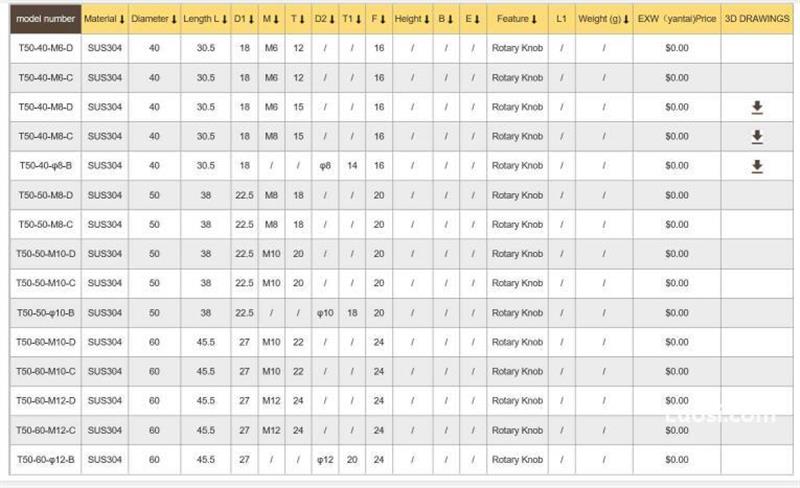 TANJA T50硬质铝合金旋钮 梅花把手 医疗器械手柄 不锈钢旋钮 紧固手把 设备把手