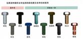 表面处理