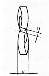 波形弹簧垫圈 日制单用 (波垫) (JIS B 1251 - 2001)