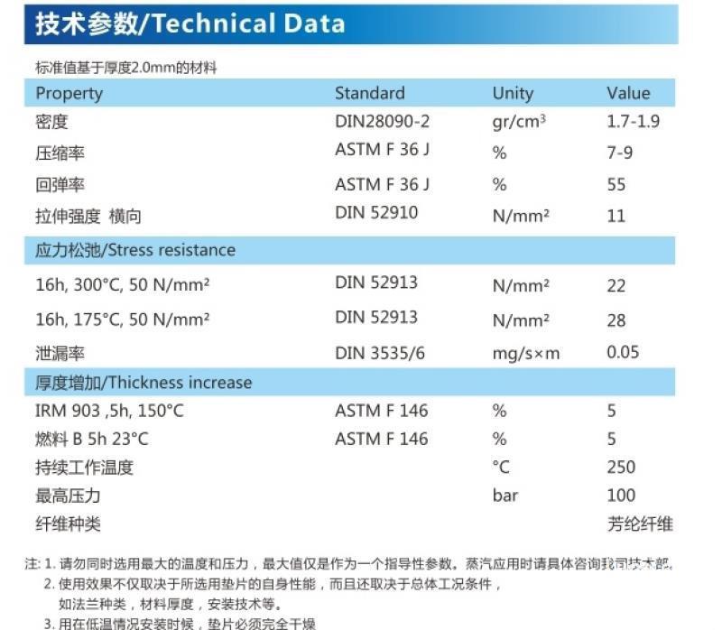 无石棉密封垫片 平垫圈饮用水认证 管接头非金属平垫圈ST-2058