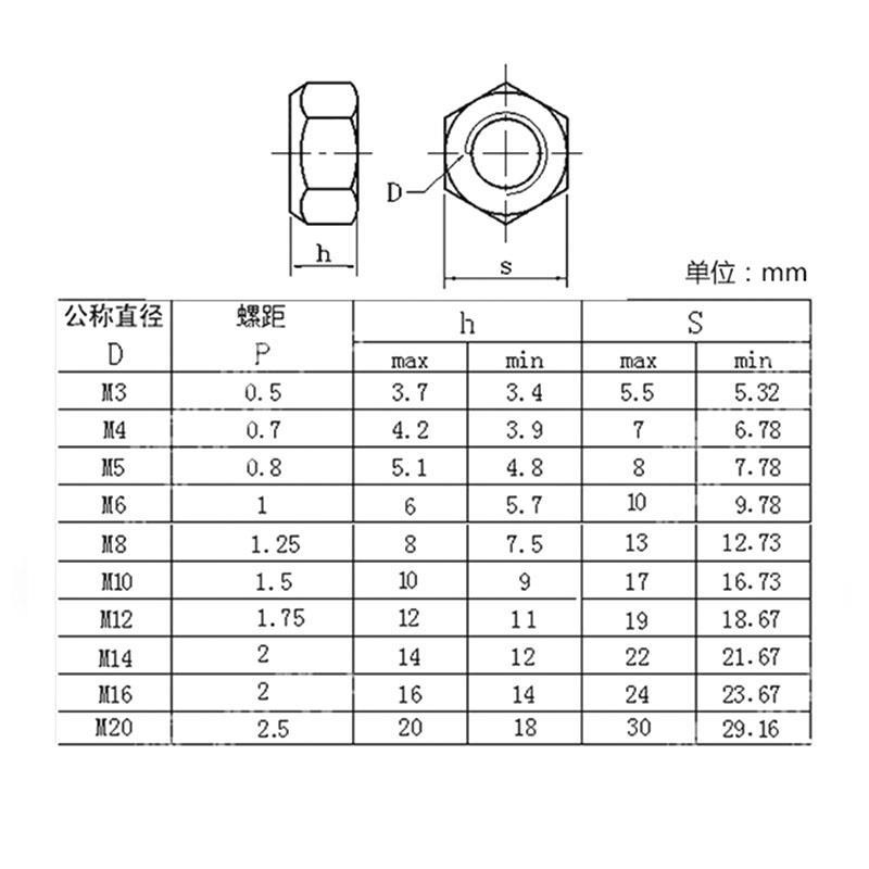 DIN980V全金属锁紧螺母 碳钢镀锌防松螺帽M3M4M5M6