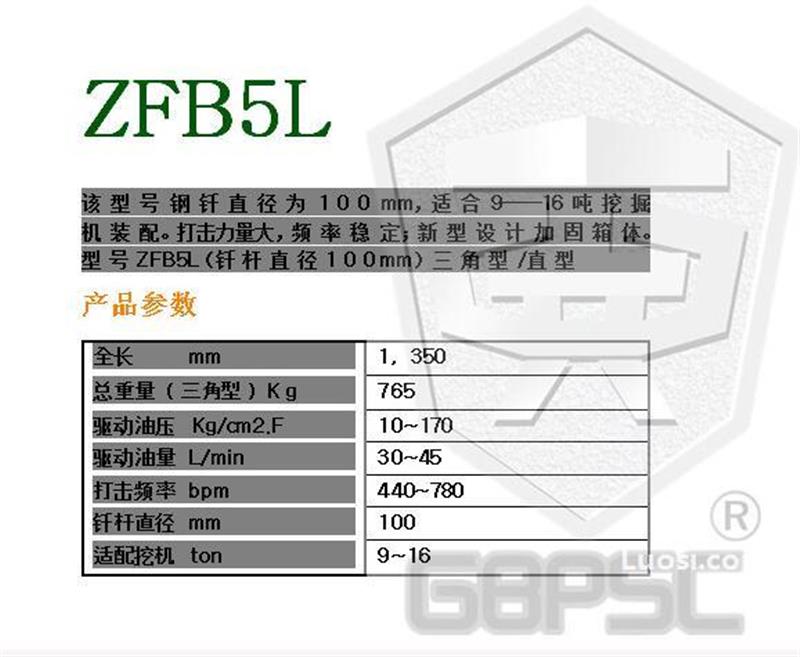 连云港工兵100mm液压破碎锤ZFB5L 专业铸就 发货全国各地