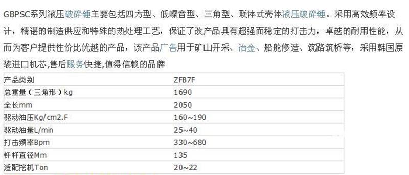 连云港工兵135mm液压破碎锤ZFB7F 大型挖掘机可用 出口坦桑尼亚 含防伪检验