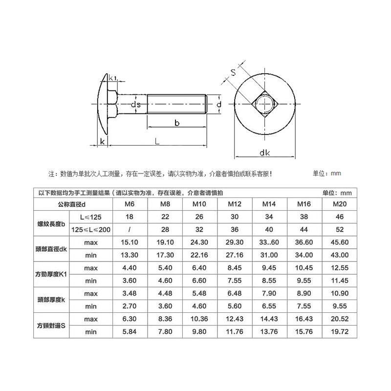 GB12小头马车螺栓