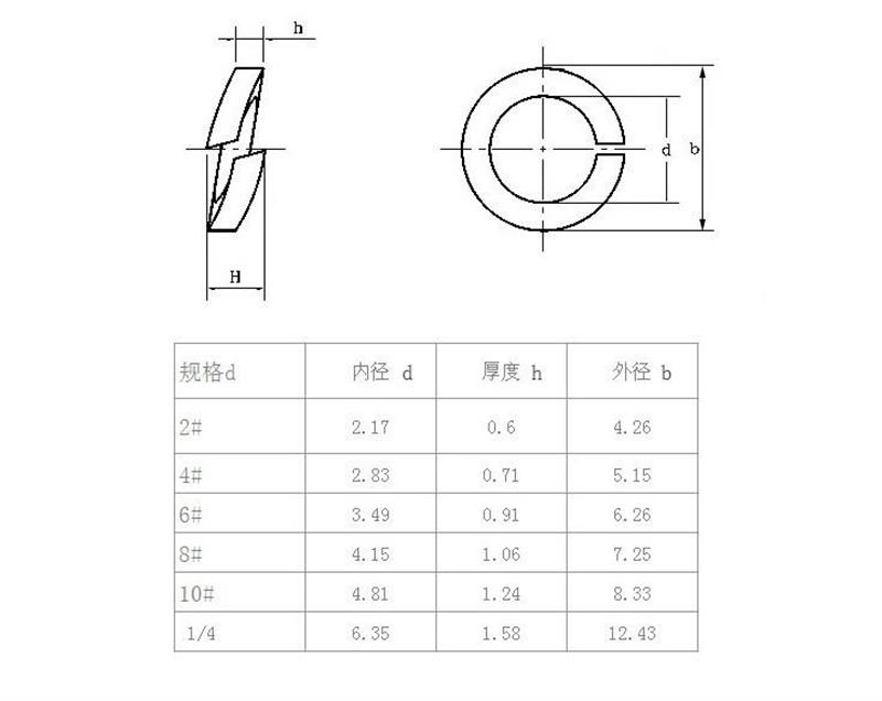 ANSI ASME B18.22.1美标弹垫