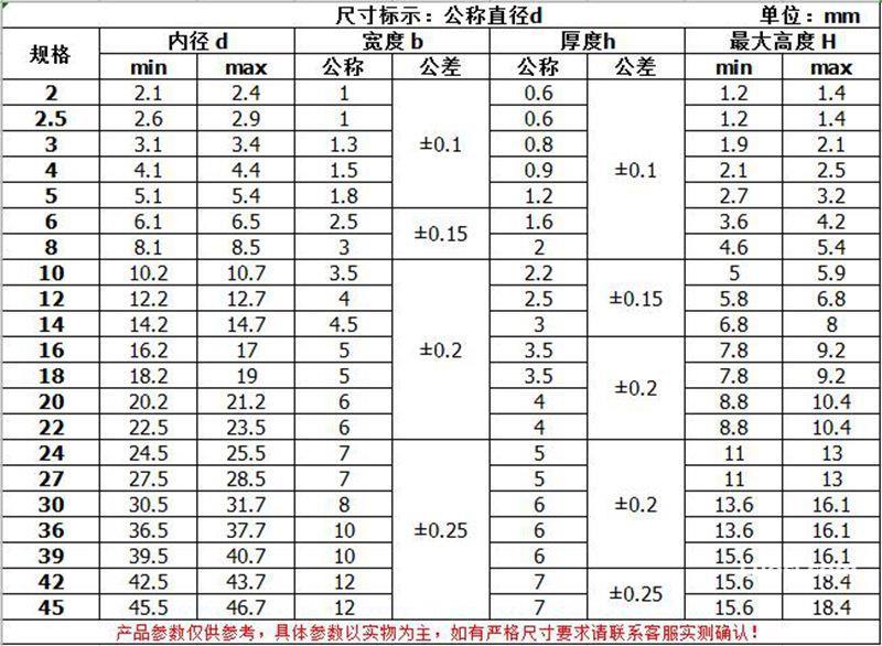 DIN127不锈钢弹垫