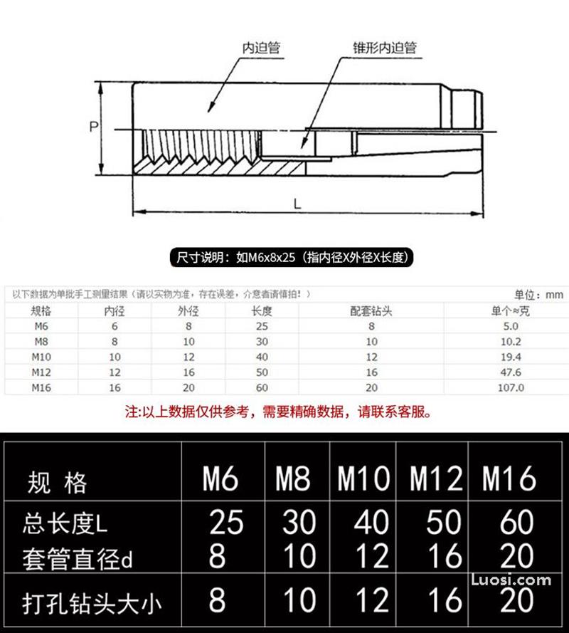 304不锈钢顶爆内爆螺柱螺栓螺丝内迫壁虎膨胀螺丝水钻专用专业定制M6M8M10M12